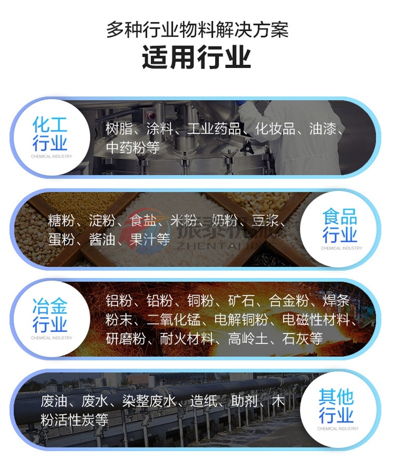 氰化鈉直線(xiàn)振動(dòng)篩適用行業(yè)