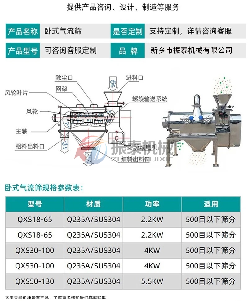 矽粉氣流篩技術參數(shù)
