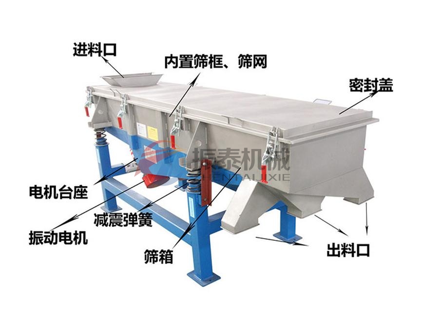 二氧化硅液體過濾直線振動(dòng)篩結(jié)構(gòu)圖